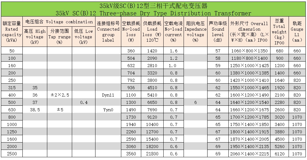 環(huán)氧樹脂澆注三相干式變壓器102