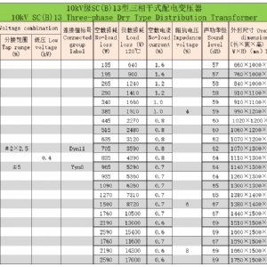 10kV級SC(B)系列三相干式配電變壓器